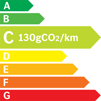 Etiquette Energie 130g